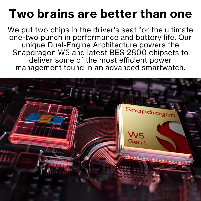 Versión global OnePlus Watch 3 Reloj inteligente Pantalla LTPO AMOLED de 1,50 pulgadas Procesador Snapdragon W5 GPS de doble frecuencia Wear OS - Imagen 3